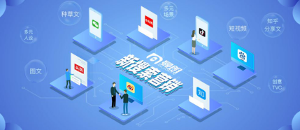 上海線上營銷策劃方案與網(wǎng)絡營銷策略研究報告