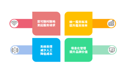 水利工程資料管理軟件品牌盤點與選擇指南